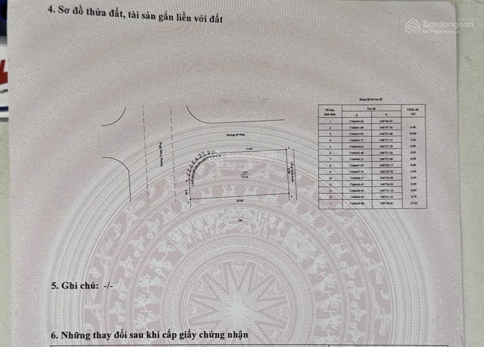 Chính chủ gởi bán góc 2 mặt tiền đường trung đồng và trần hữu duẩn
