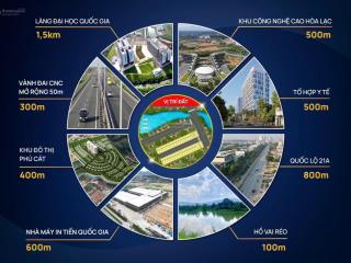 Bán đất chính chủ vai réo, 100m² full thổ cư pháp lý rõ ràng, lvcc