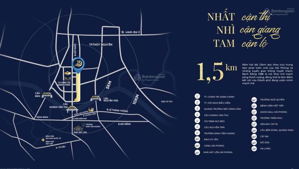 Tổng hợp quỹ căn mở bán kđt bạch đằng 1288  cập nhật bảng giá mới nhất tháng 5/2026