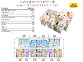 Chính chủ cần bán căn 2pn 2vs tòa k5, dt 90m2, cửa đông nam. giá bán 5,4 tỷ tại khai sơn city