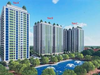 Quỹ hàng độc quyền dự án ruby park  1pn từ 2,9 tỷ, 2pn từ 4,1 tỷ  nh giải ngân 70%