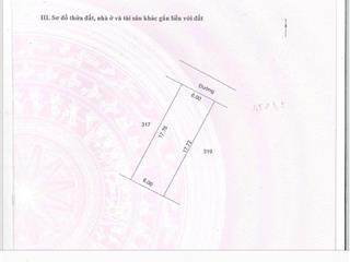Bán 106m thôn 14 nghĩa trụ  văn giang hưng yên