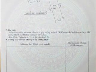 Tiềm năng đầu tư  ninh sở hn