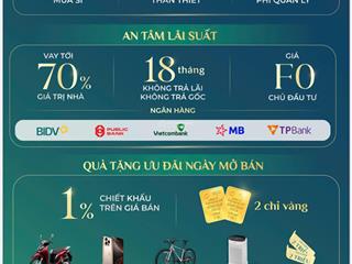 Duy nhất dự án mở bán giá gốc chủ đầu tư biệt thự sông hiếm có centa riverside vsip, bắc ninh