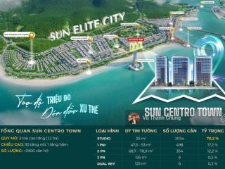 Quỹ ngoại giao căn hộ cao cấp view pháo hoa ngay cạnh bãi biển và bar valey giá 1,9 tỷ, 34m2