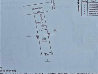 Cần bán lô đất mặt tiền đường nguyễn bình phường phú lợi
