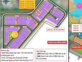 Bán lk, biệt thự giá từ 1535 tỷ dt ,100250m2 cam kết đã có sổ đỏ lâu dài ,giá cđt