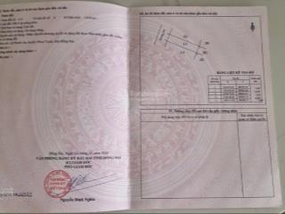 Bán đất nền dự án eco sun 110m2 sổ riêng cá nhân, vị trí đẹp giá mềm từ 15tr/m2