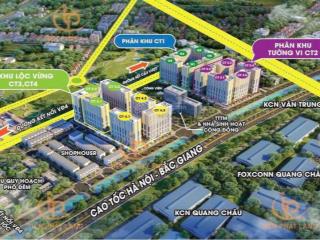 Bán căn hộ evergeen thương mại chuẩn bị giao nhà 2.020 tỷ 0909 934 *** (hình minh hoạ)