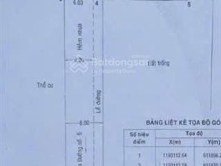 Bán đất hẻm nhựa 8m, p bình trưng đông, tp thủ đức
