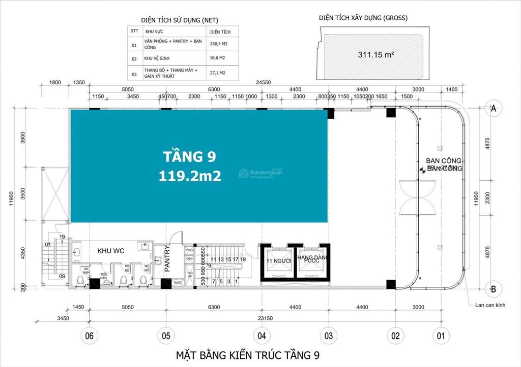 Wings tower văn phòng cho thuê quận 5 đường trần hưng đạo. dt 100m2.  0906 391 ***