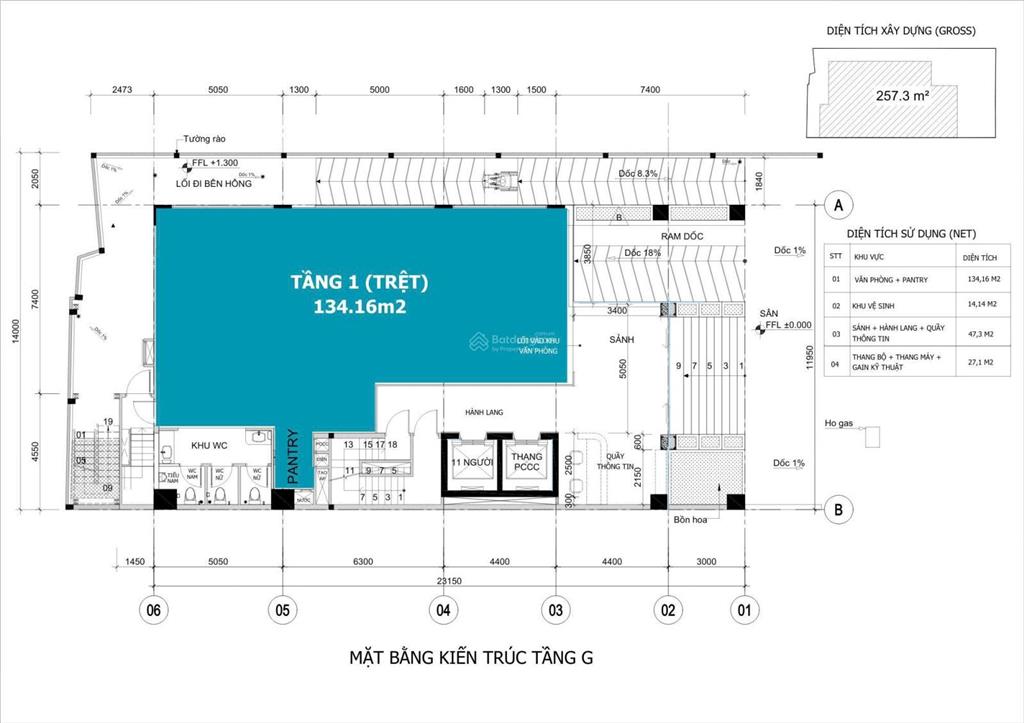Wings tower văn phòng cho thuê quận 5 đường trần hưng đạo. dt 100m2.  0906 391 ***