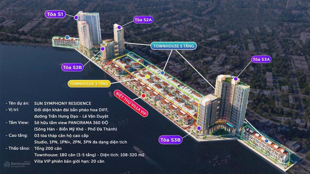 Villa mặt sông hàn, giá gốc từ cđt