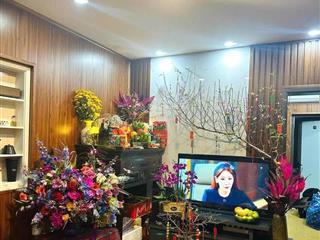 Chính chủ , bán nhà tập thể trần hưng đạo ,hoàn kiếm  hà nội