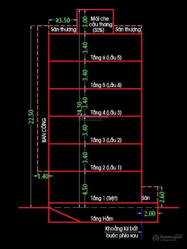 Bán nhà mặt tiền đường bình long giá 54 tỷ