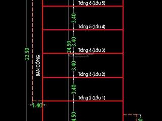 Bán nhà mặt tiền đường bình long giá 54 tỷ