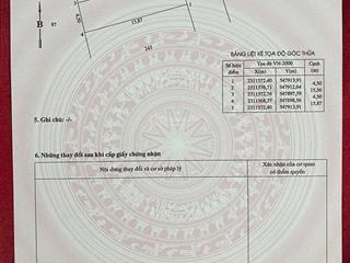Siêu phẩm đông tảo khoái châu. đường 5m, dt 71m2, mt 4.5m. chỉ nhỉnh 2tỷ