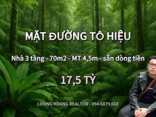 Bán gấp căn nhà mặt đường tô hiệu, có sẵn dòng tiền, 69m2  mt 4,5m vị trí đẹp  17,3 tỷ