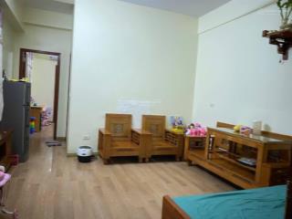 Duy nhất! chỉ 1.65 tỷ sở hữu ngay căn hộ 46m2 chung cư đại thanh full nội thất