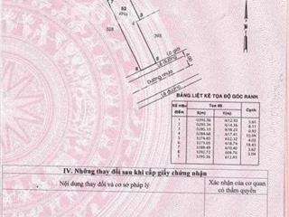 Chủ gửi bán gấp miếng đất 101m2 giá 1 tỷ 860 mặt tiền đường tân xuân 6 xã tân xuân huyện hóc môn
