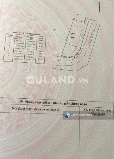 Cần tiền bán gấp đất 12x30m giá 950tr mt đường phạm thị thàng xã phước hiệp ngay cầu vượt củ chi