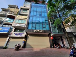 Siêu hiếm  mặt phố vũ phạm hàm  148m2  mặt tiền 6m  toà văn phòng  kinh doanh sầm uất