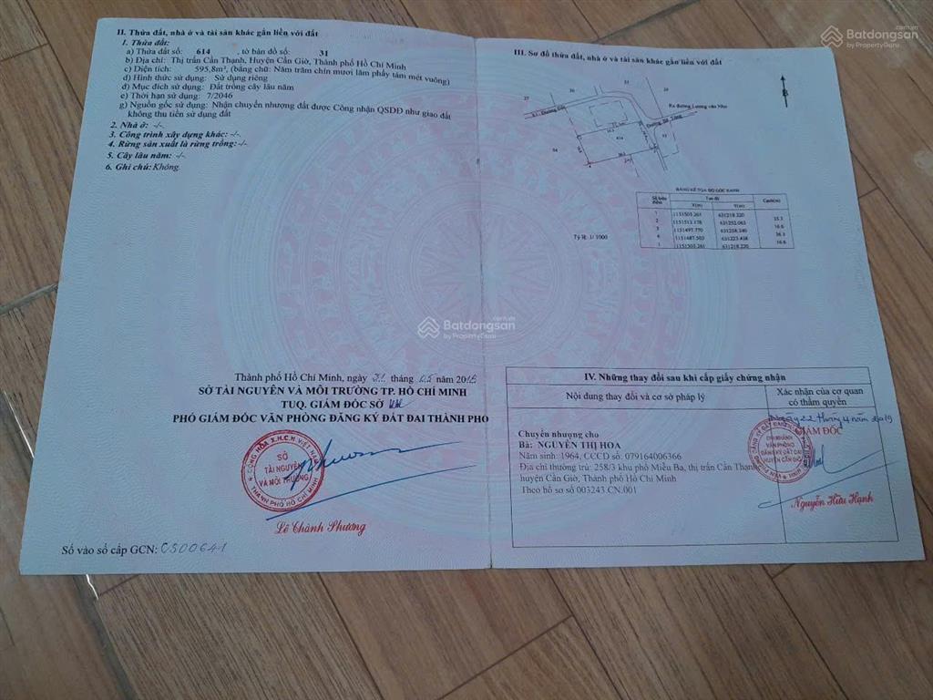 Kẹt tiền bán nhanh lô đất thổ cư, hẻm xe hơi lương văn nho, tt cần thạnh, cần giờ, giá 18tr/m2