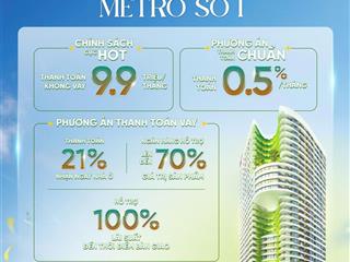 Điều không thể thành có thể chỉ 9,9tr/tháng sở hữu ngay căn hộ cạnh metro số 1
