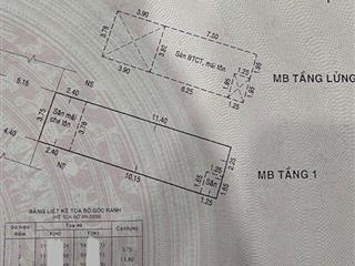53m2 MẶT TIỀN LÊ ĐẠI, NỞ HẬU, KHU KINH DOANH NGUYỄN SƠN, NGUYỄN NHỮ LÃM