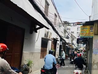 Cơ hội đầu tư vàng! nhà cấp 4  (7x13m)  giáp 3 trường đại học  nở hậu, xây căn hộ cho thuê
