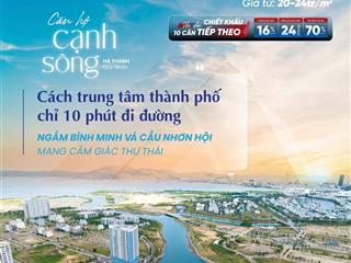 21 triệu/m2  vina2 panorama quy nhơn, nhận nhà ngay  giỏ hàng cđt  chiết khấu 16%