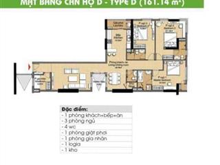 Bán chcc diện tích lớn 161m2 4pn, 4wc, 3,8 tỷ, tại the era town, q7, hcm