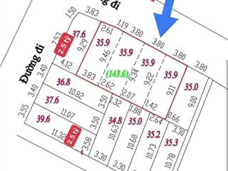 Bán đất cao viên thanh oai, trục chính ô tô tránh, kinh doanh, giá đầu tư