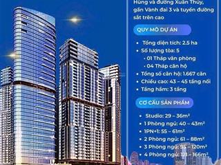 Dự án hot nhất cầu giấy sun feliza suites