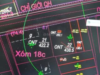 Chính chủ cần bán đất mặt đường nam liên, phường vinh hưng, nghệ an