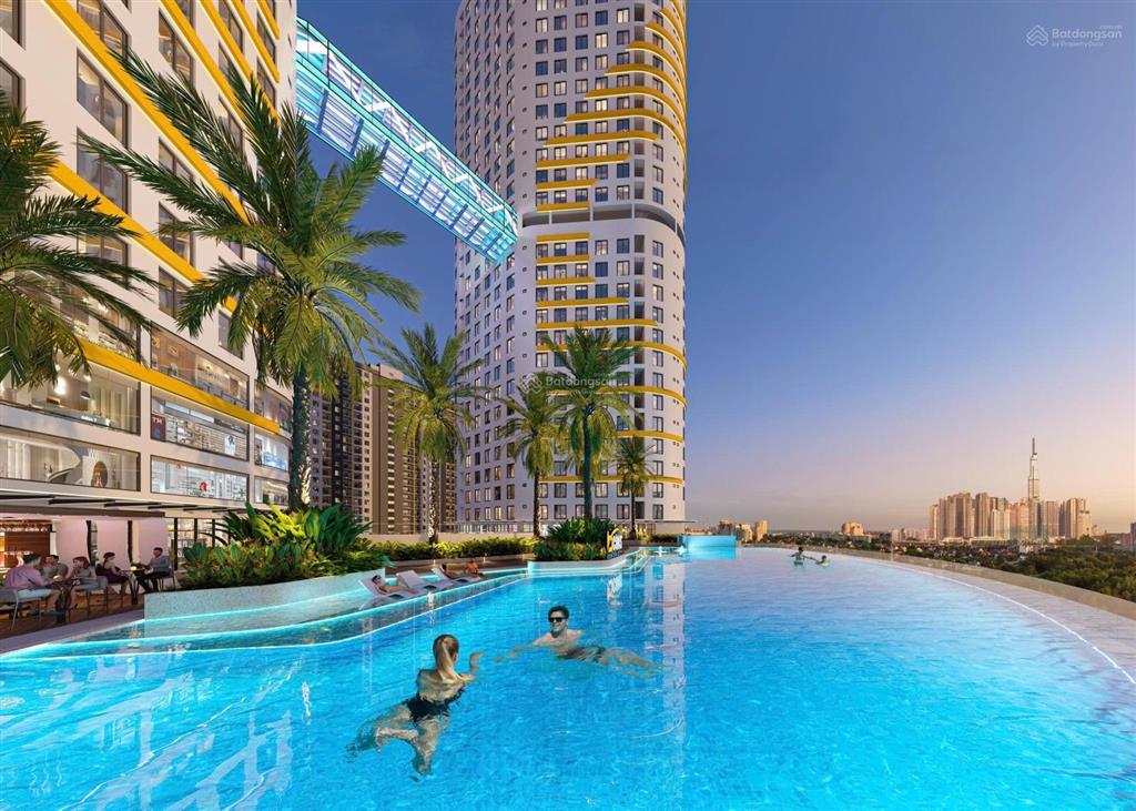 Bcons center city chính sách hỗ trợ thanh toán linh hoạt từ 5% sở hữu ngay, giá chỉ 54.5 tr/m2