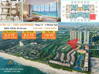 Hàng hiếm độc quyền newtown đà nẵng căn góc view biển|3pn chỉ 7 tỷ xxx