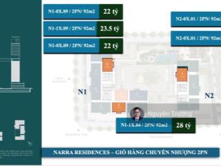 Narra residences tổng hợp giỏ hàng 2pn narra đang bán giá chênh tốt