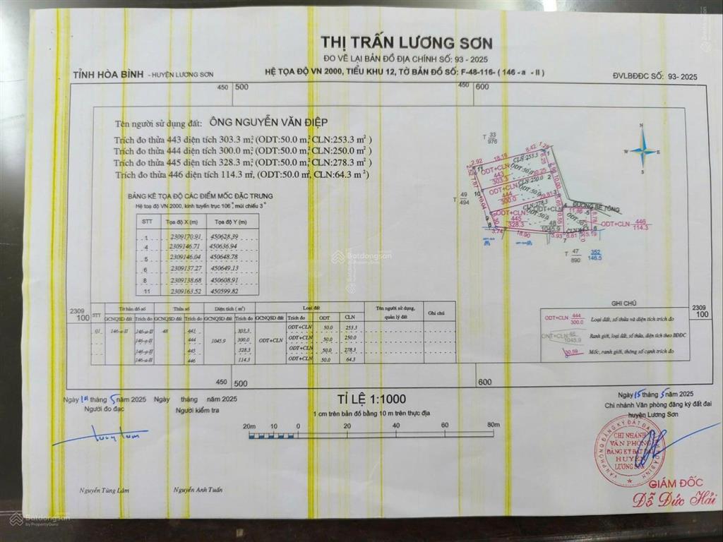 1 tỷ 3 thị trấn lương sơn hoà bình
