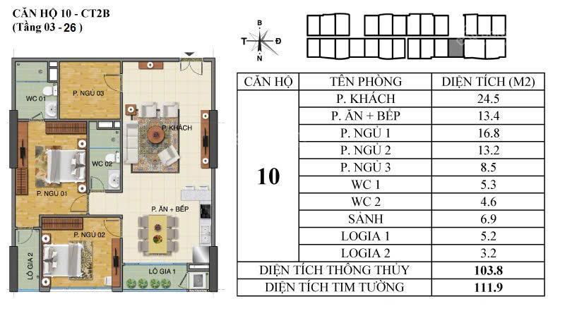 Bán căn hộ 3pn 97m2 và 104m2 chung cư tràng an complex chỉ 8.55 tỷ full nội thất