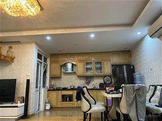 Quỹ căn hộ 1pn 2pn và 3pn giá thấp nhất chung cư kđt mới nghĩa đô cần bán ạ ! chỉ từ 4 tỷ  sổ đỏ