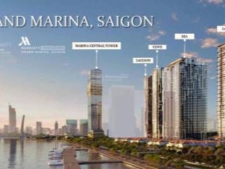 Cdt masterisehomes mở bán chính thức căn hộ hàng hiệu grand marina sài gòn do jw marriott vận hành