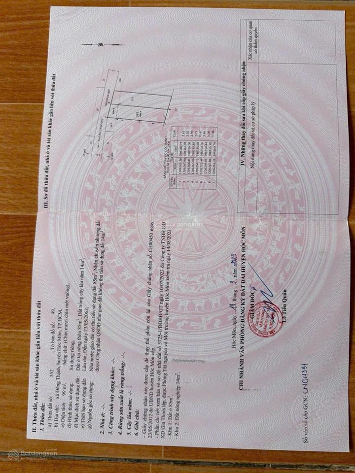 Chính chủ gởi bán 100m đất thổ cư sổ hồng riêng 5mx20m khu dân cư hiện hửu,ấp 4 đông thạnh,hóc môn