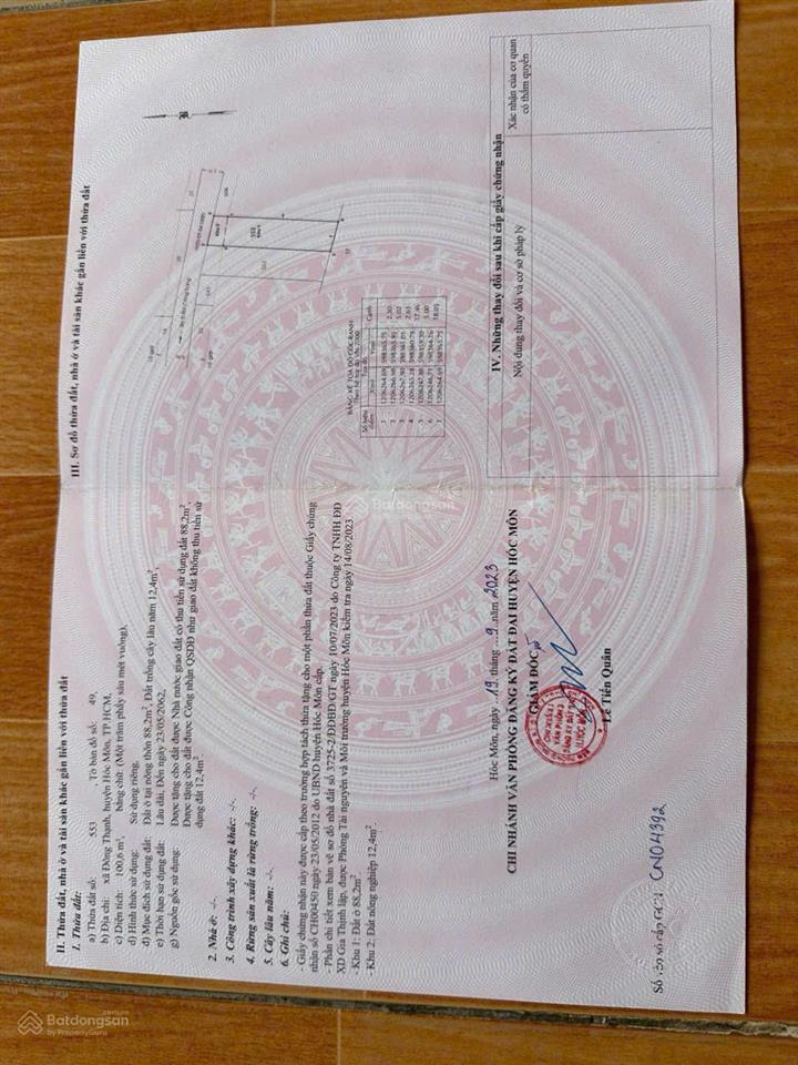 Chính chủ gởi bán 100m đất thổ cư sổ hồng riêng 5mx20m khu dân cư hiện hửu,ấp 4 đông thạnh,hóc môn