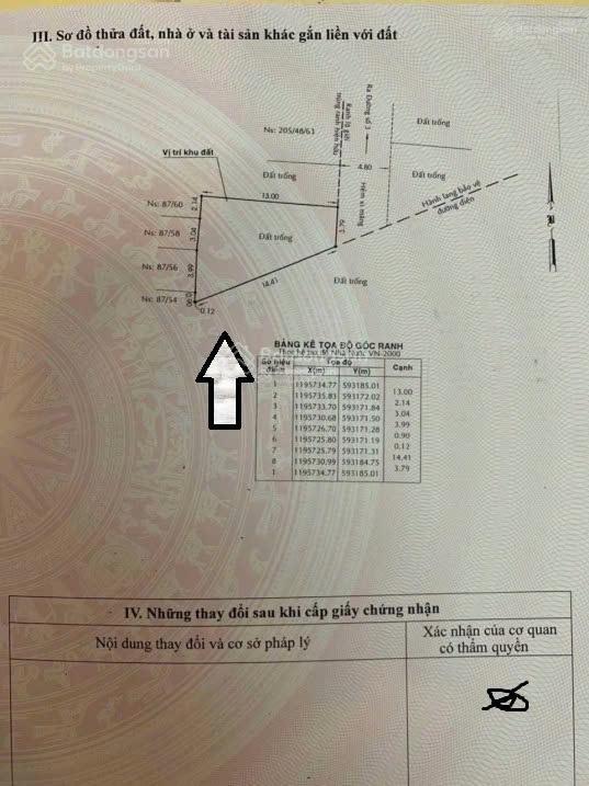 Hot ! đất ở giá quá rẻ quận bình tân !