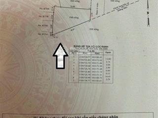 Hot ! đất ở giá quá rẻ quận bình tân !