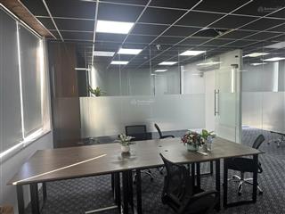 Văn phòng giá rẻ   thế giới office