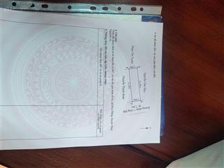 Siêu phẩm 111m sát dự án hoàng huy green giá cực tốt chỉ 5,x tỷ.