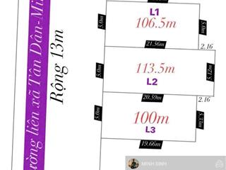 Hot! bán đất 100m2 tại minh phú, sóc sơn, hà nội, giá thỏa thuận