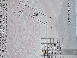Bán mảnh đất siêu đẹp ,tiềm năng
địa chỉ tại lập trí minh trí sóc sơn hà nội gần khu công